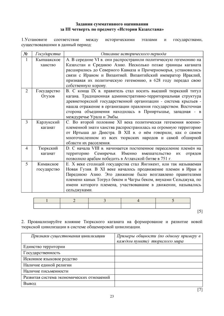 SOCh_Istoria_Kazakhstana_EMN_OGN_10_klass_rus-page-023