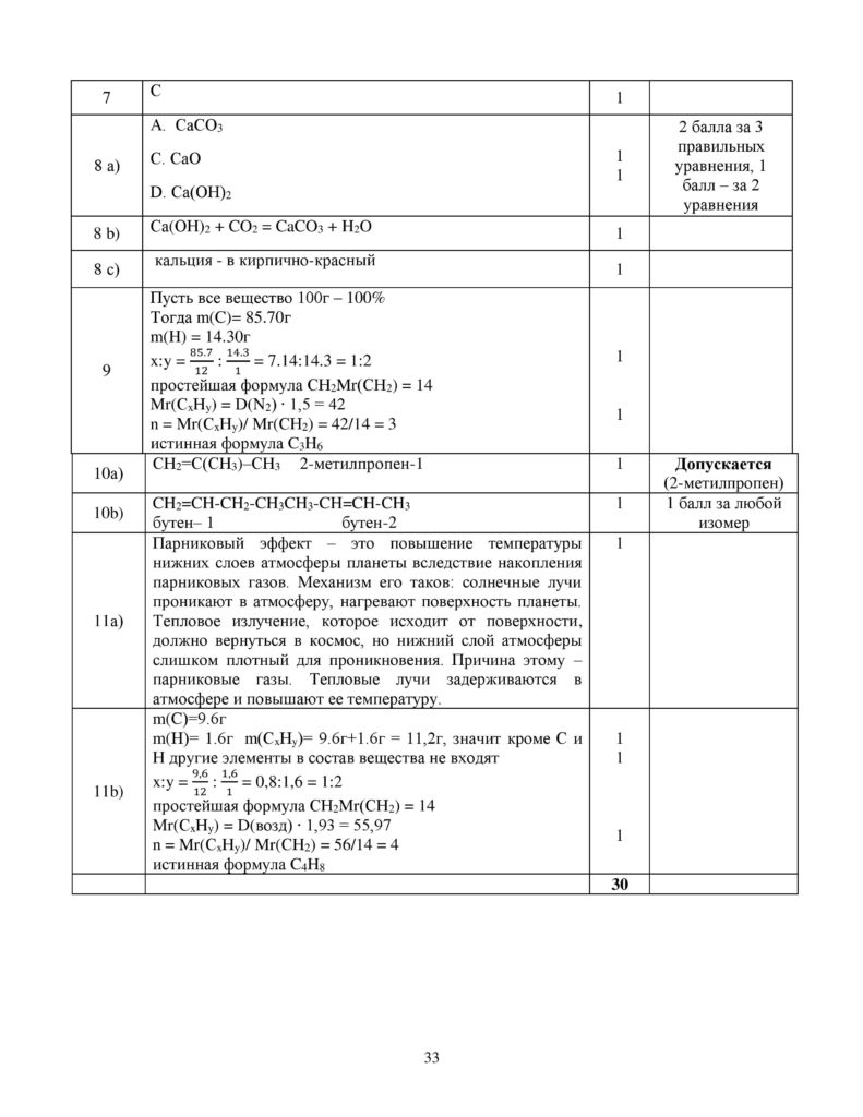 SOCh_Khimia_EMN_10_klass_rus-page-033