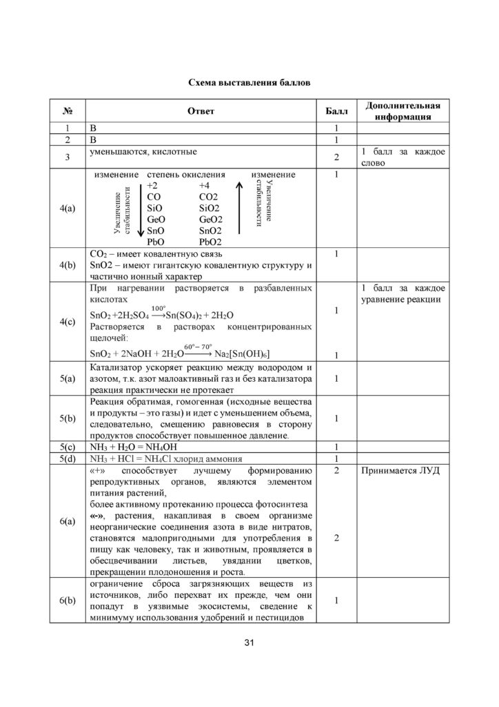 SOCh_Khimia_EMN_11_kl_rus(30)