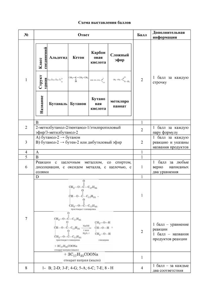 SOCh_Khimia_OGN_11_rus(25)