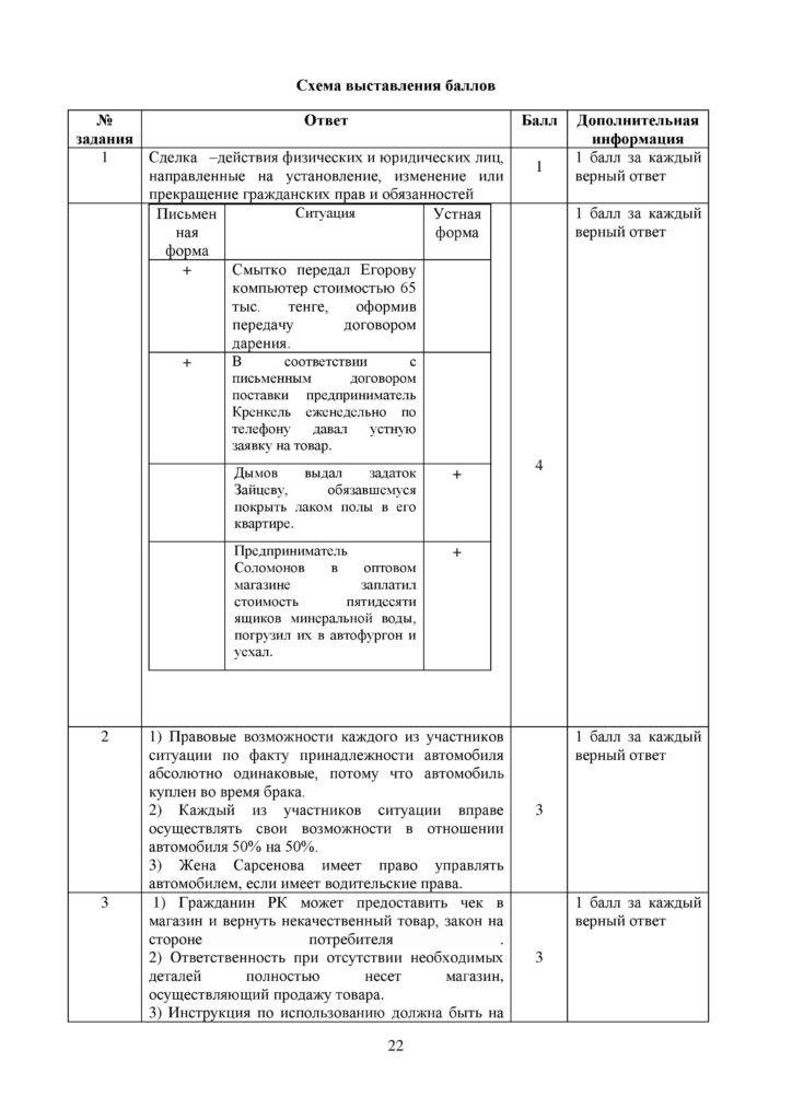 SOCh_Osnovy_prava_EMN_10_klass_rus-page-022