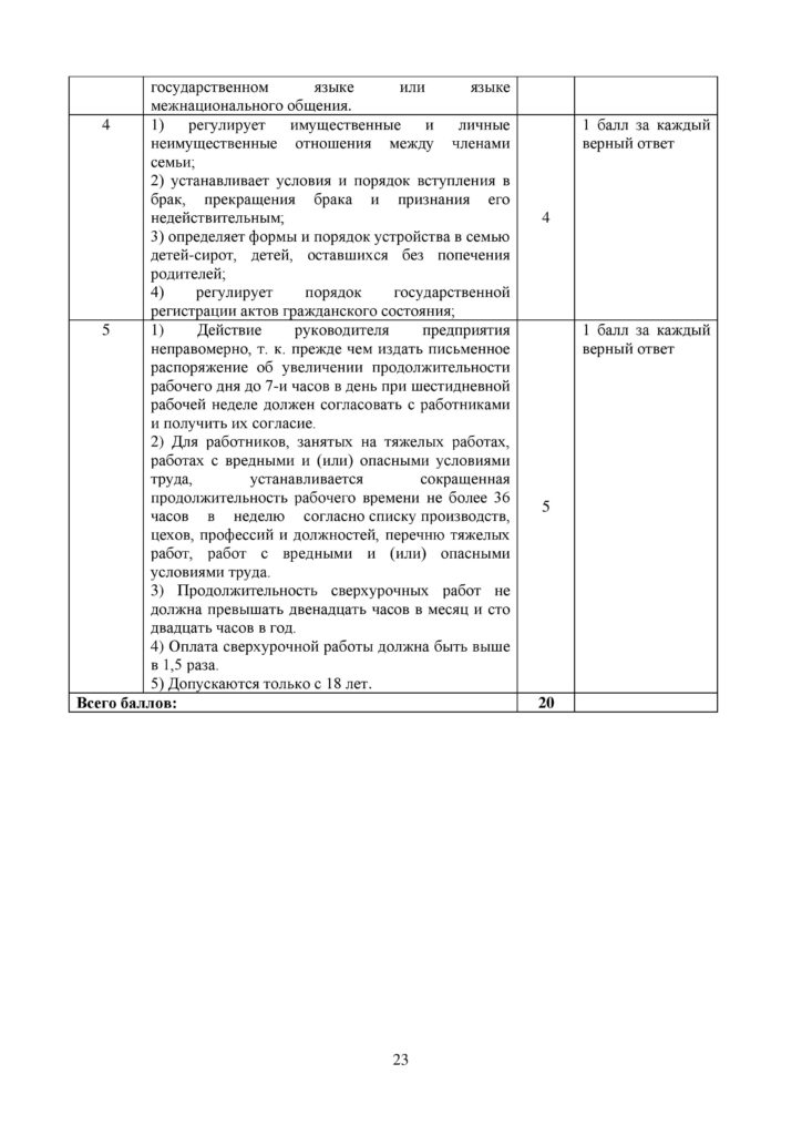 SOCh_Osnovy_prava_EMN_10_klass_rus-page-023