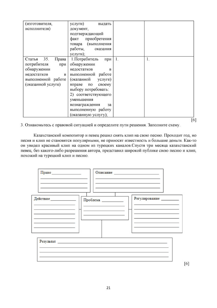 SOCh_Osnovy_prava_EMN_11_klass_rus(20)