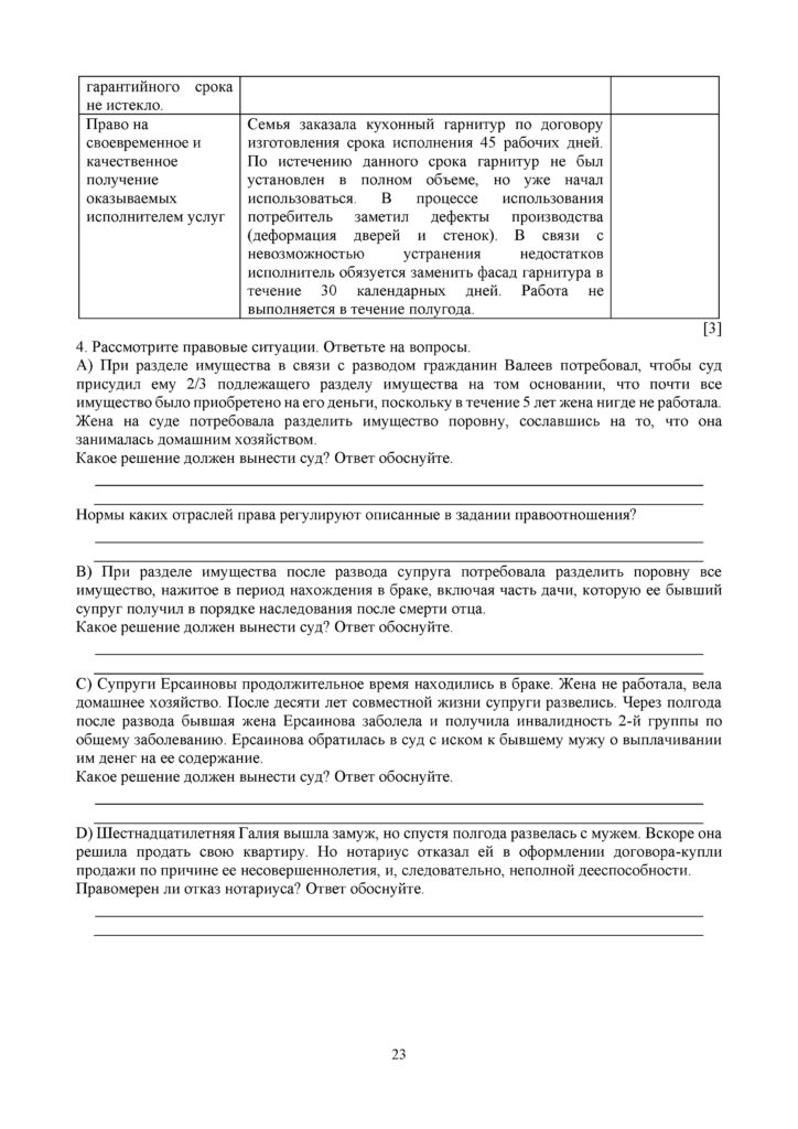 SOCh_Osnovy_Prava_OGN_11klass_rus(22)