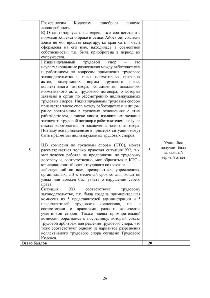 SOCh_Osnovy_Prava_OGN_11klass_rus(25)