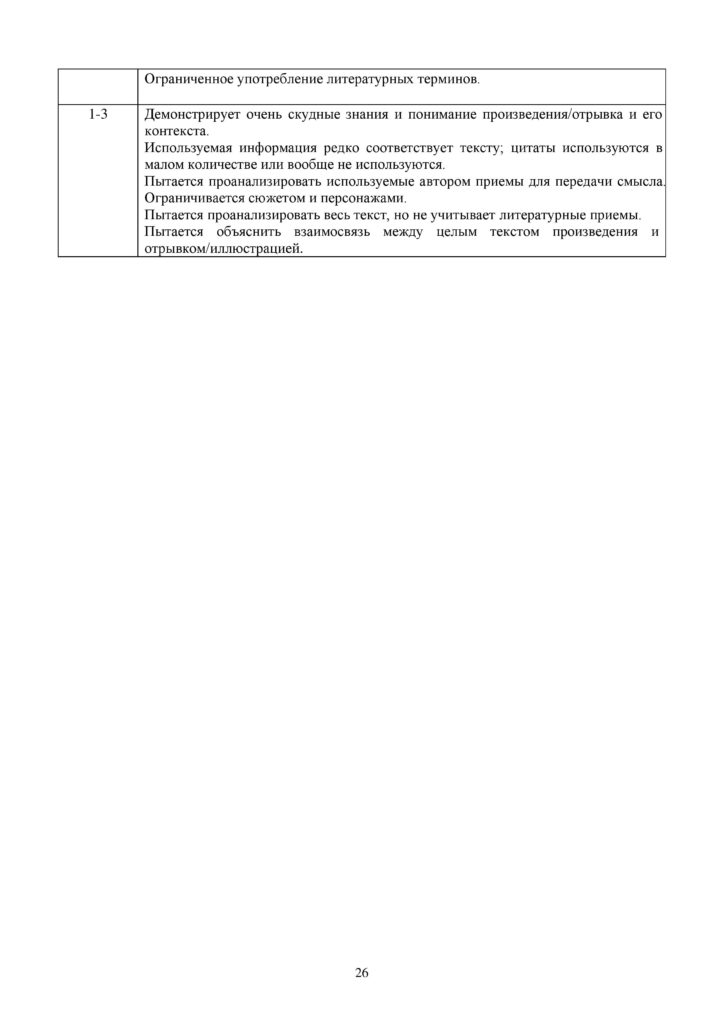 SOCh_Russkaya_literatura_OGN_10_klass-page-026