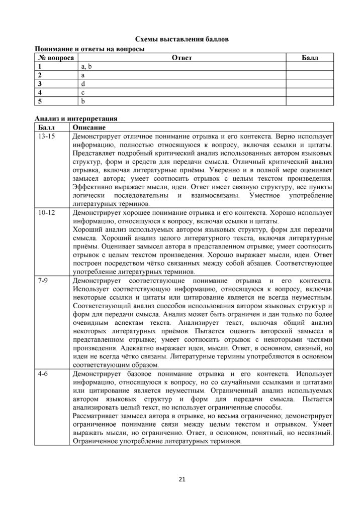 SOCh_Russkaya_literatura_OGN_11_klass(22)