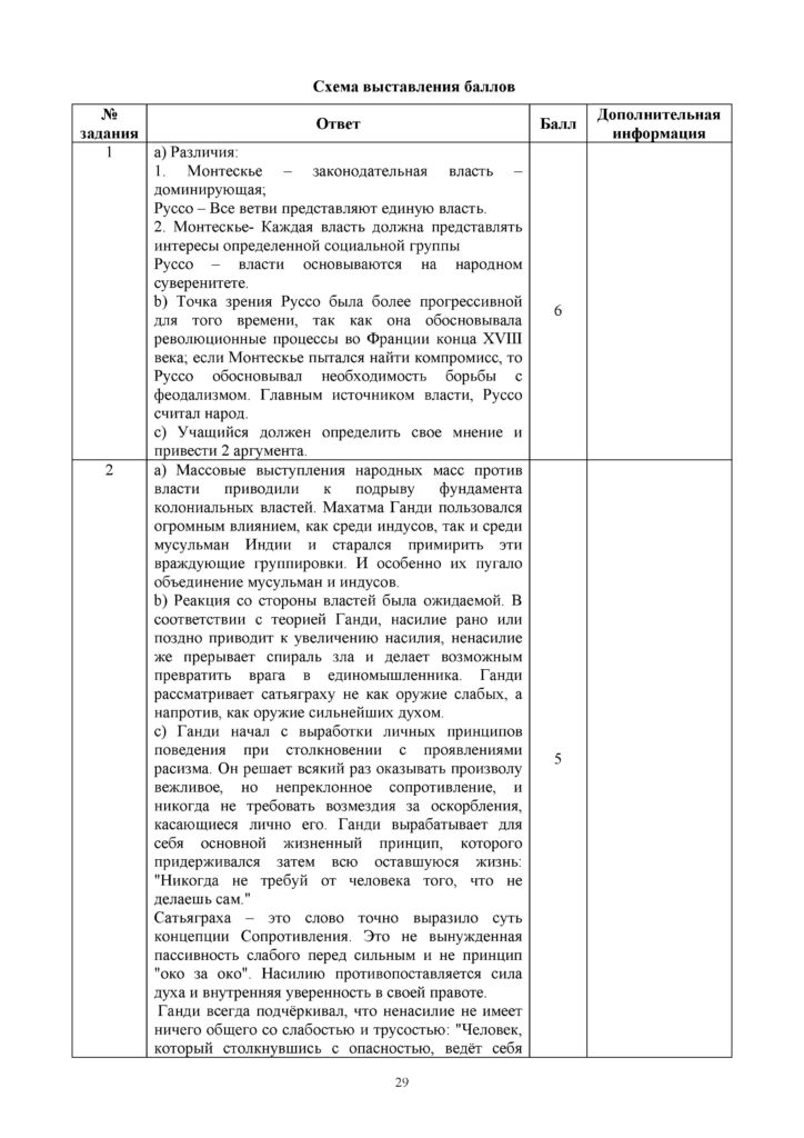 SOCh_Vsemirnaya_istoria_EMN_11_klass_rus(28)