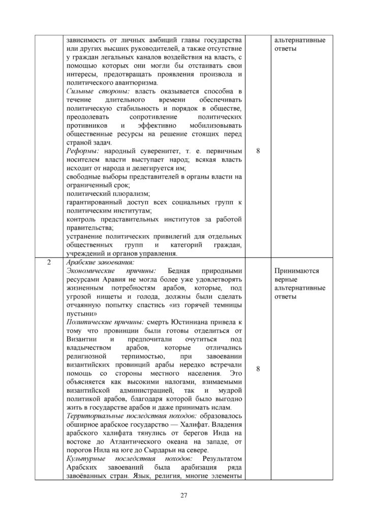 SOCh_Vsemirnaya_istoria_OGN_10_klass_rus-page-027