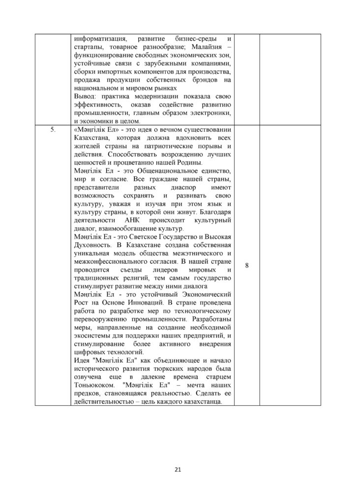 SOCh_Vsemirnaya_istoria_OGN_11_klass_rus(25)