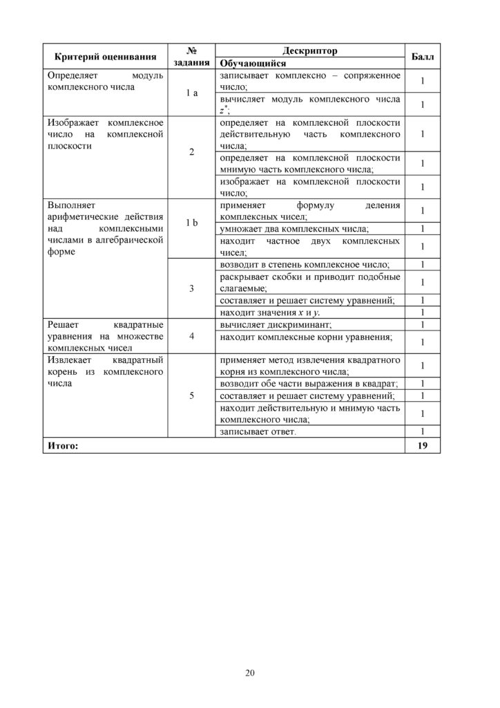 SOR_Algebra_11_klass_EMN_rus(19)