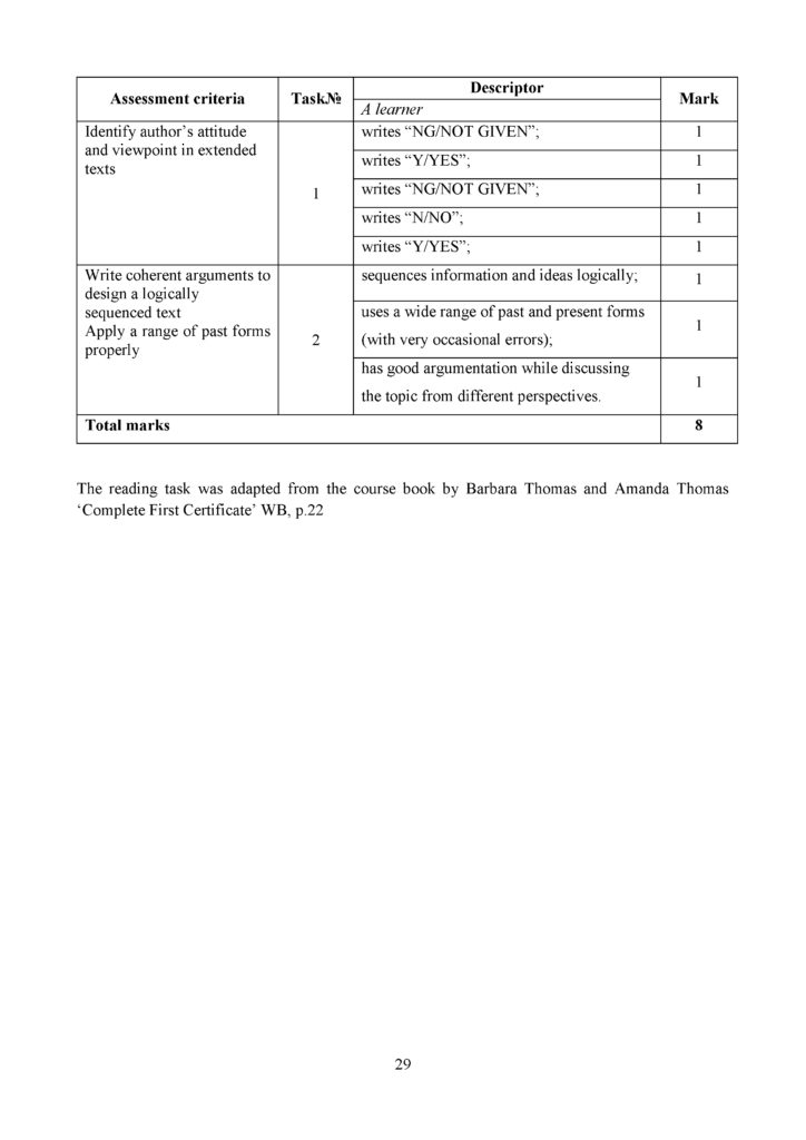 SOR_Angliyskiy_yazyk_OGN_11_klass_final(28)