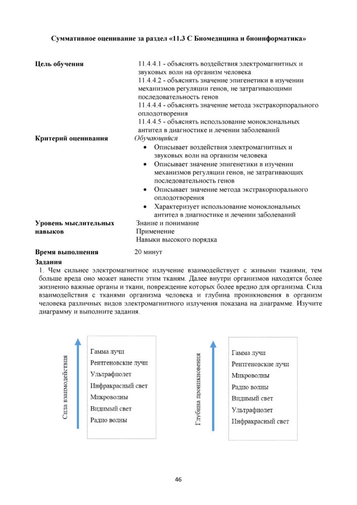 SOR_Biologia_11_EMN_rus(45)