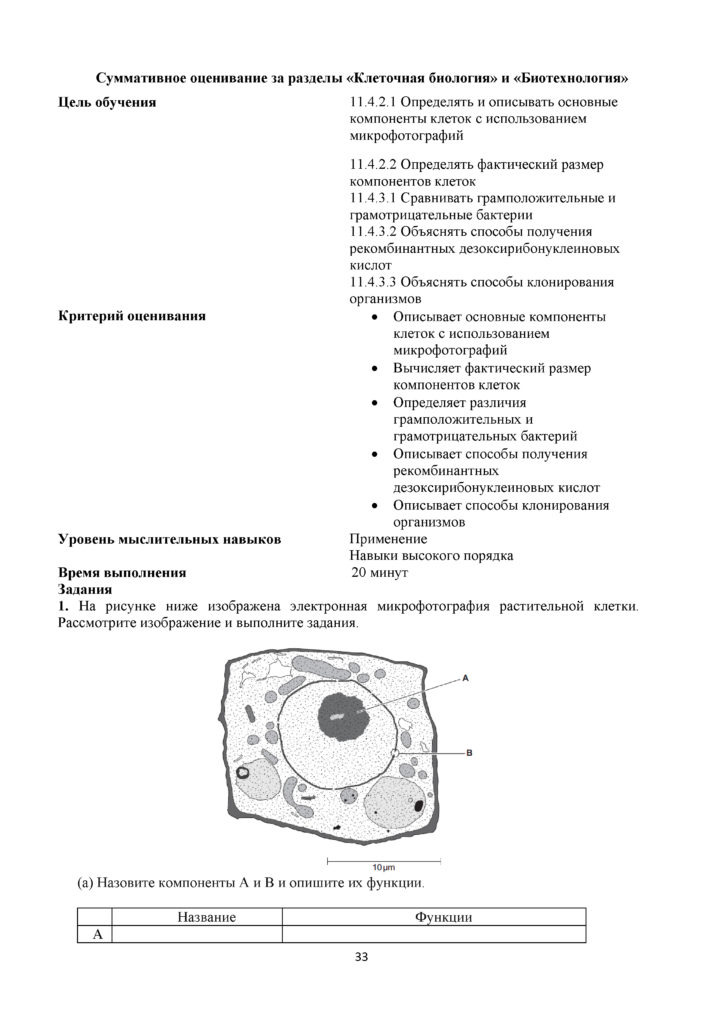 SOR_Biologia_11_OGN_rus(32)
