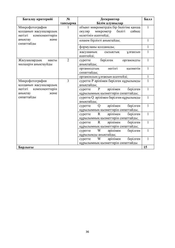 СОР_Биология_11_ЕМН_каз(35)