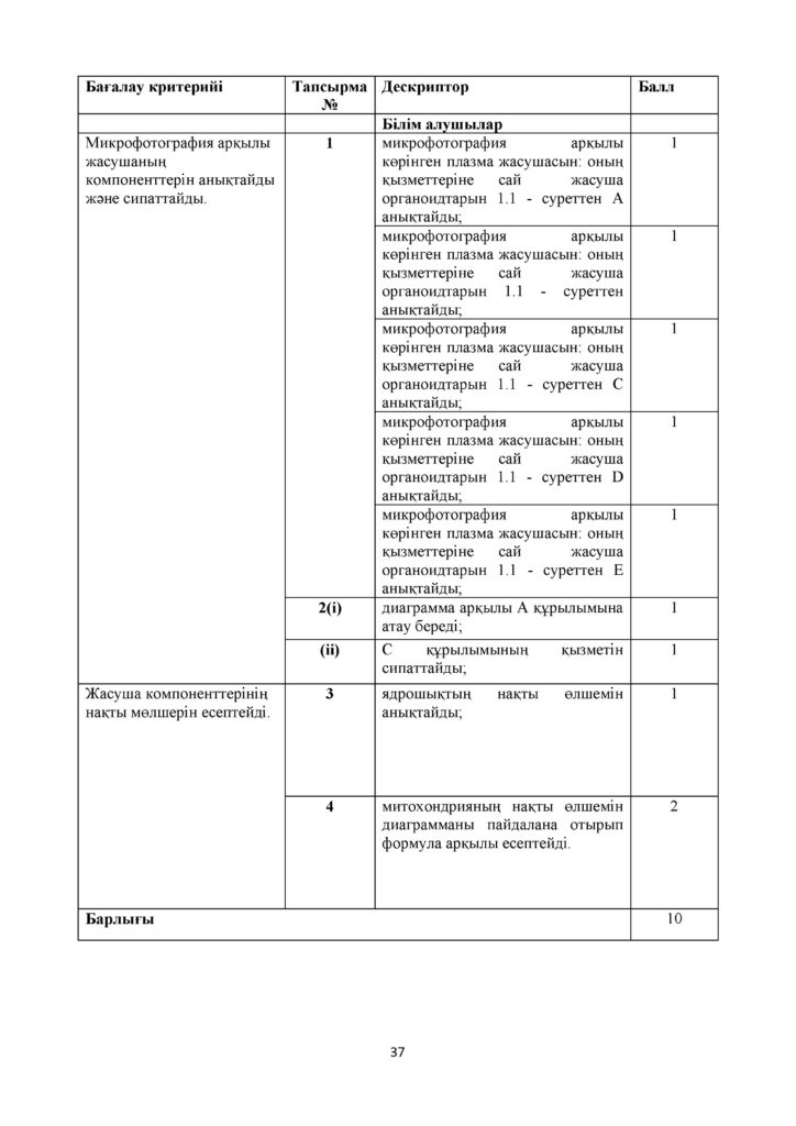 СОР_Биология_11_ОГН_каз(36)