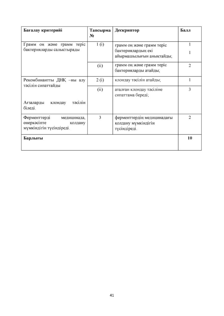 СОР_Биология_11_ОГН_каз(40)
