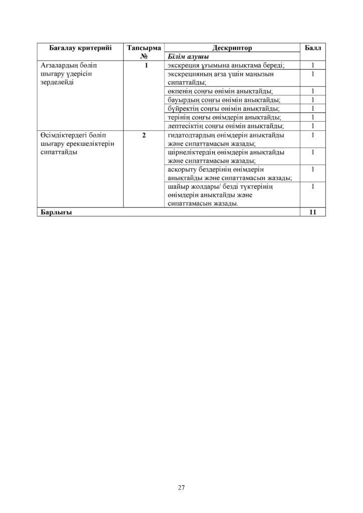 СОР_Биология_7кл_ каз-page-025