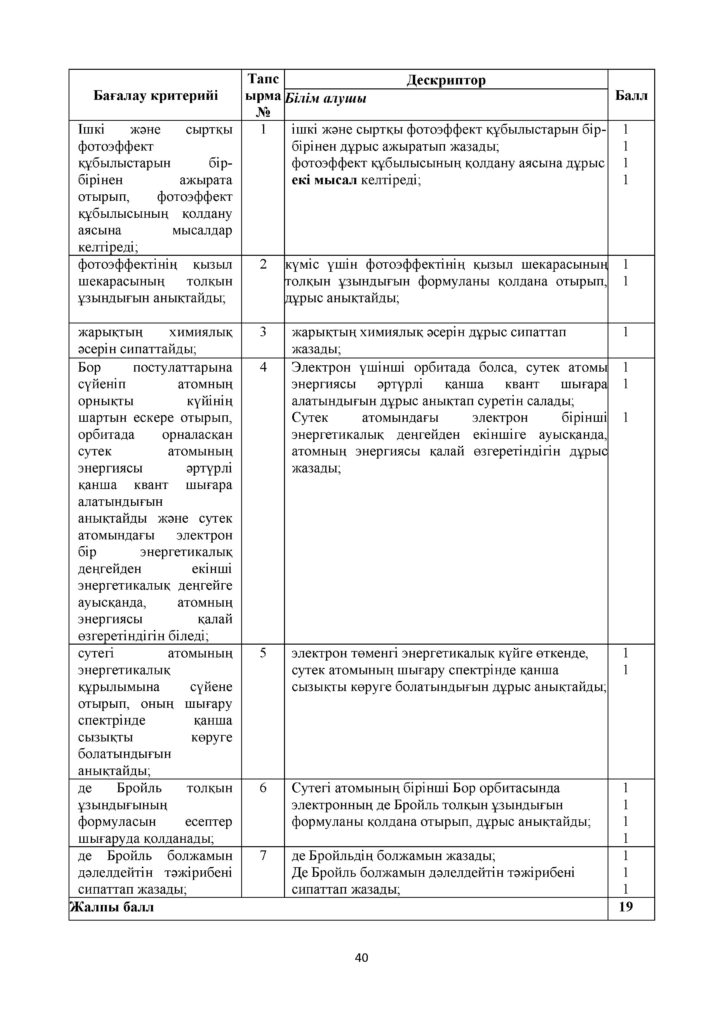 СОР_Физика_11_ЕМН_каз(39)