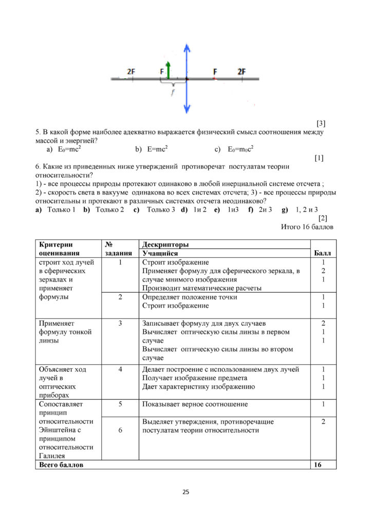 SOR_Fizika_11_EMN_rus(24)