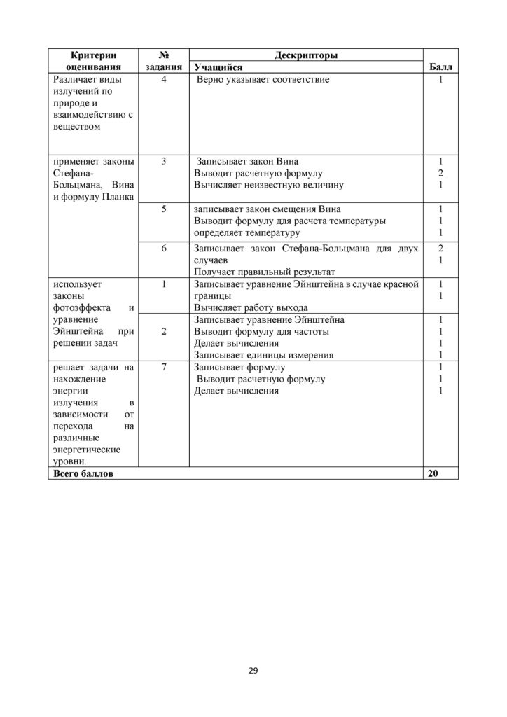 SOR_Fizika_11_EMN_rus(28)