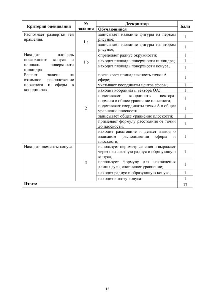 SOR_Geometria_11_klass_EMN_rus(17)
