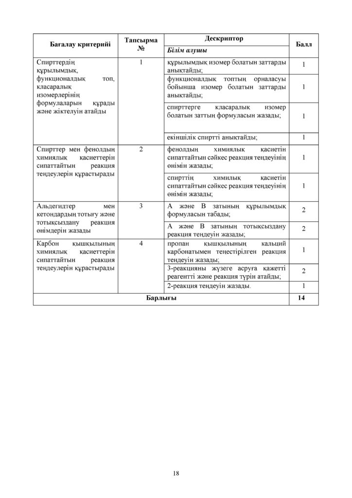 СОР_Химия_ОГН_11_каз(17)