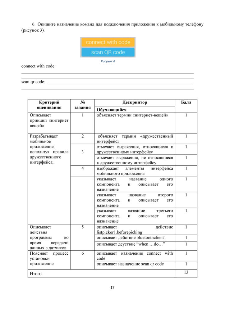 SOR_informatika_11_klass_EMN_rus(16)