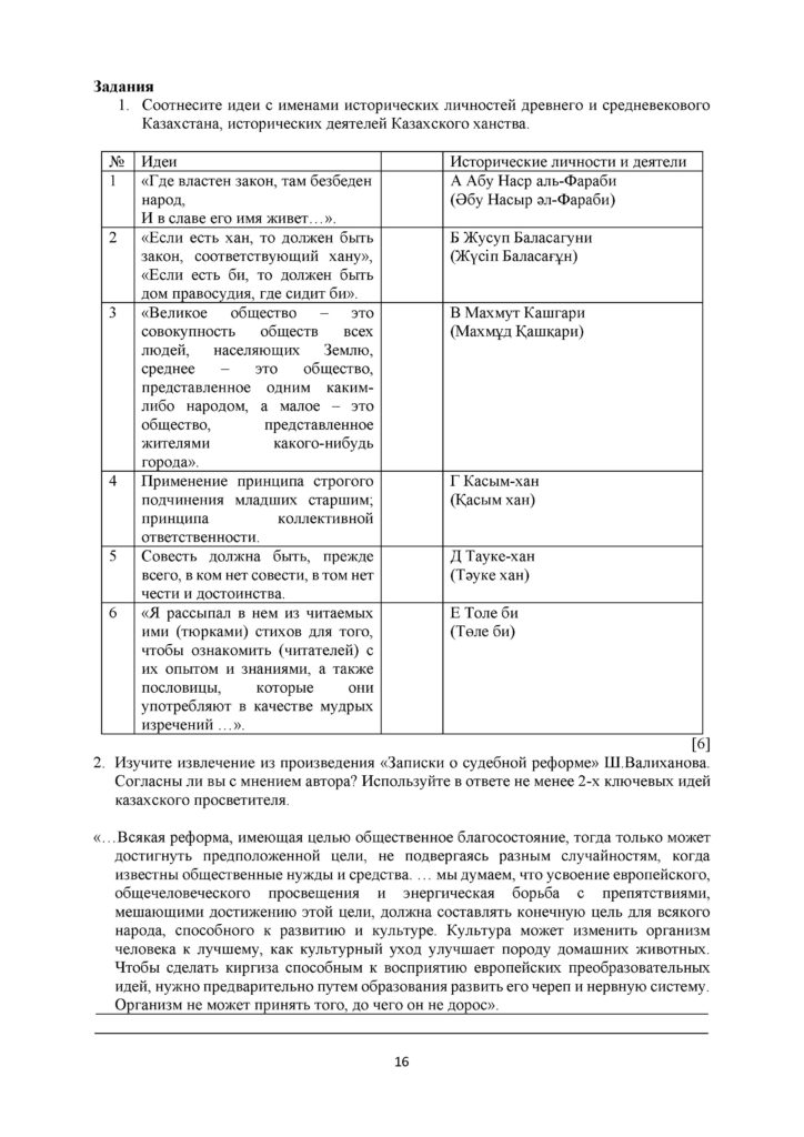 SOR_Istoria_Kazakhstana_11_klass_rus(15)