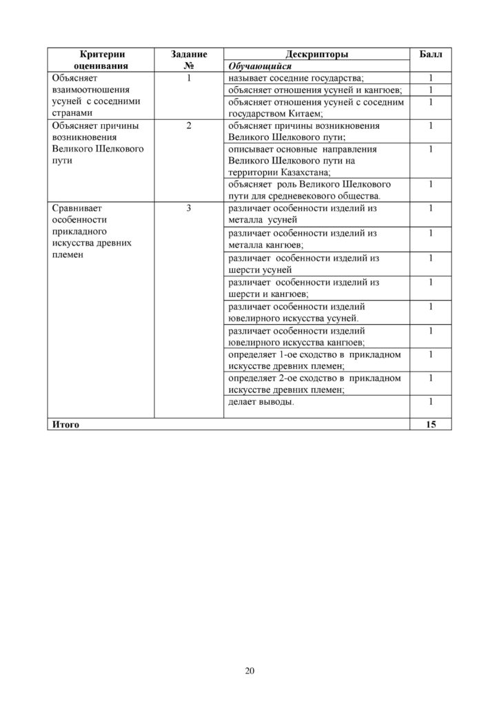 СОР_История Казахстана_5 класс-page-020