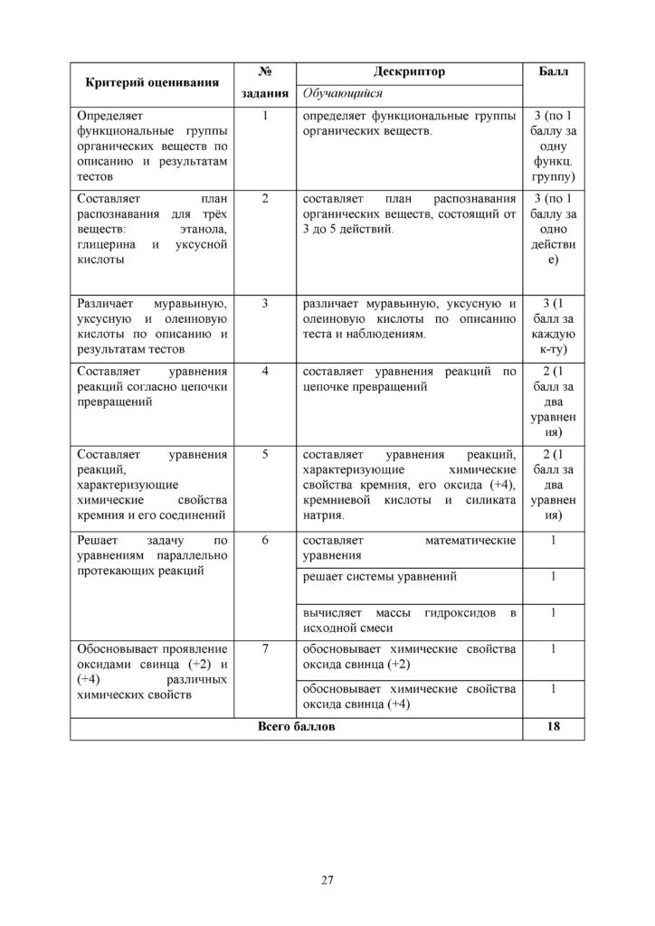 SOR_Khimia_EMN_11_rus(26)