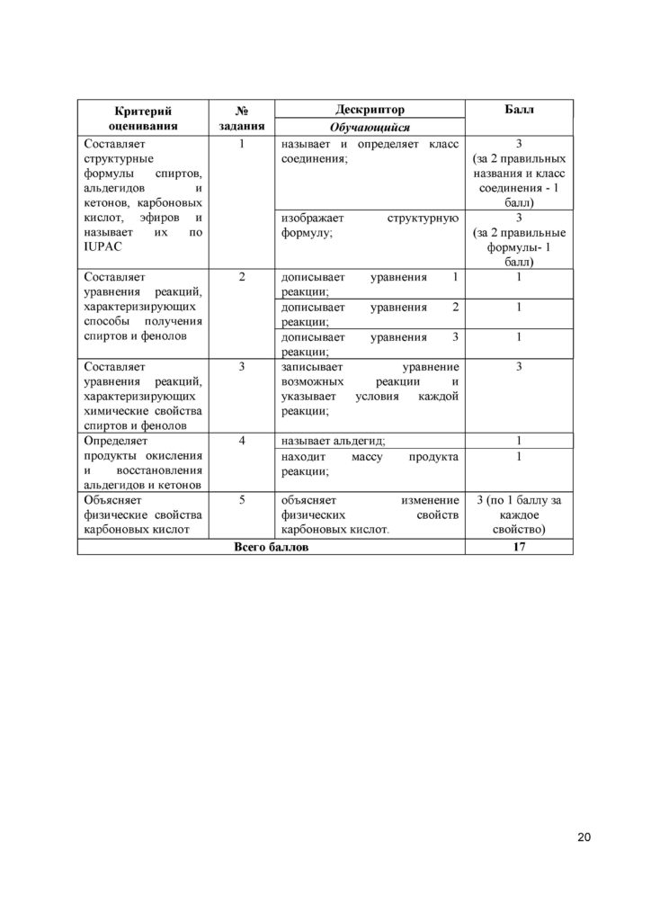 SOr_Khimia_OGN_11_rus(19)