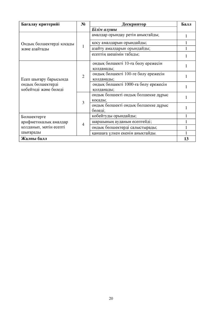 СОР_Математика_5 кл_каз-page-020