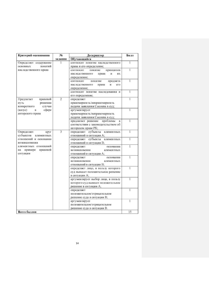 SOR_Osnovy_Prava_OGN_11_klass_rus(13)