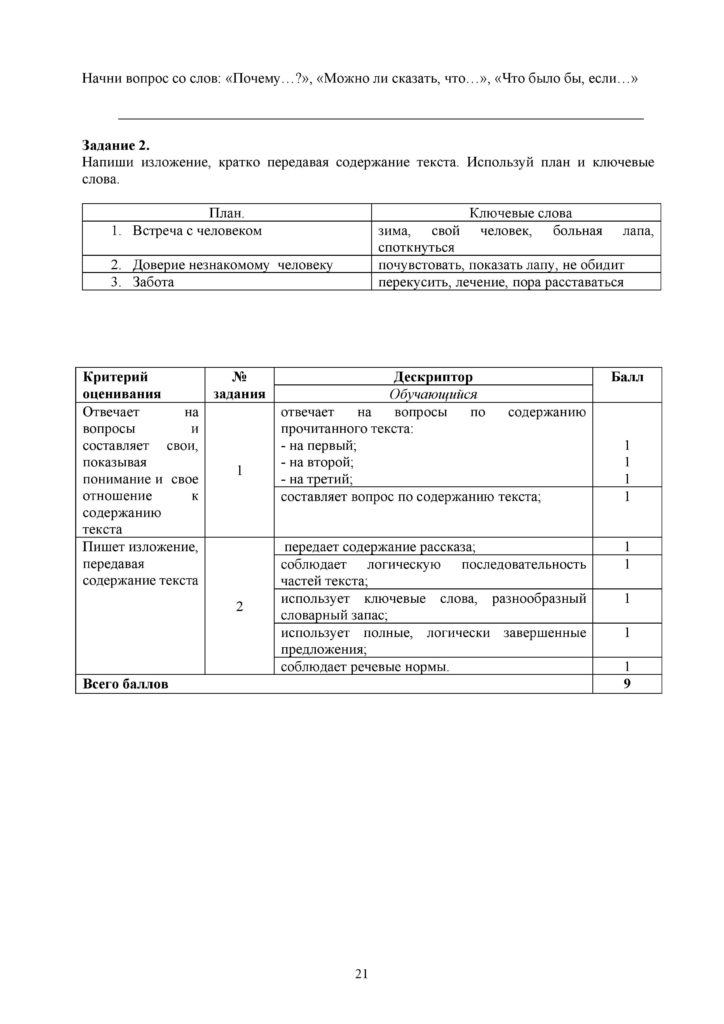 СОР_Русский язык (Я1)_4 кл_ОШ-page-021