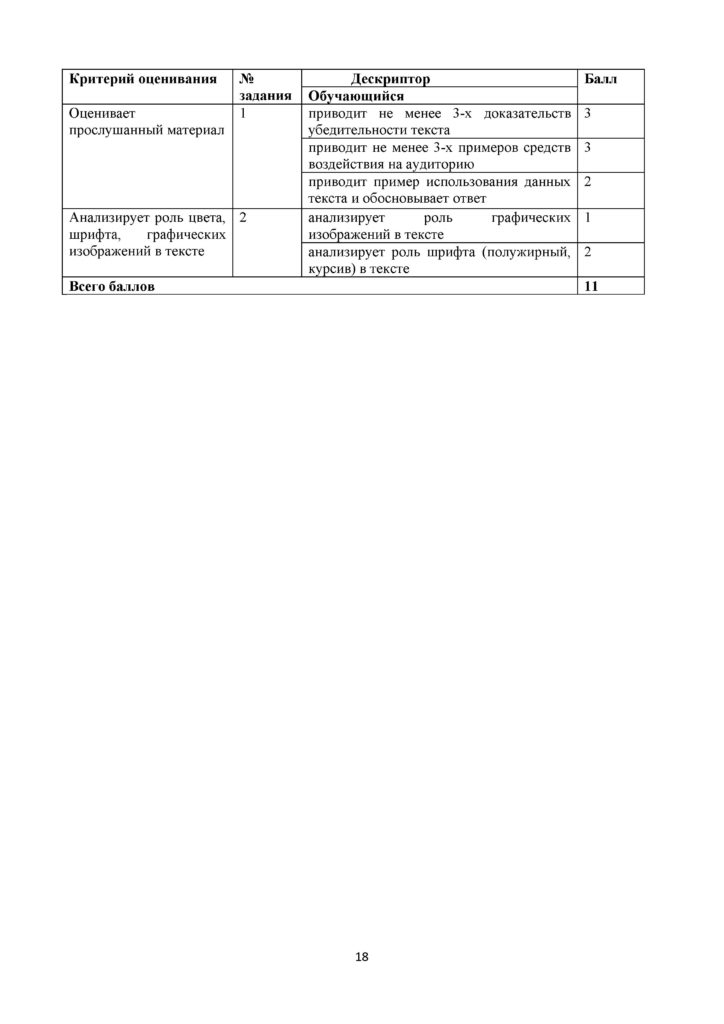 SOR_Russkiy_yazyk_OGN_11_klass(17)