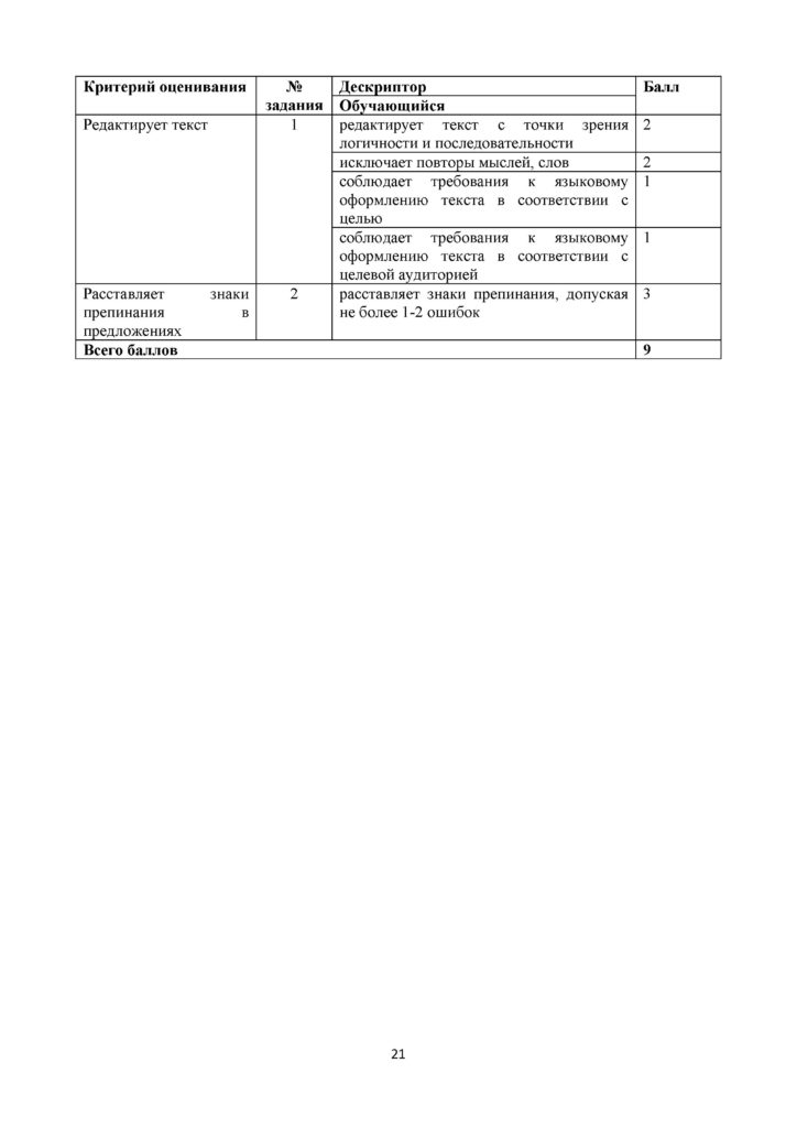 SOR_Russkiy_yazyk_OGN_11_klass(20)