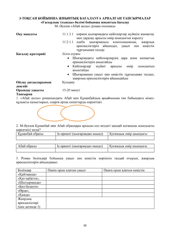 СОР_Қазақ әдебиеті_11-сынып_ОГН(15)