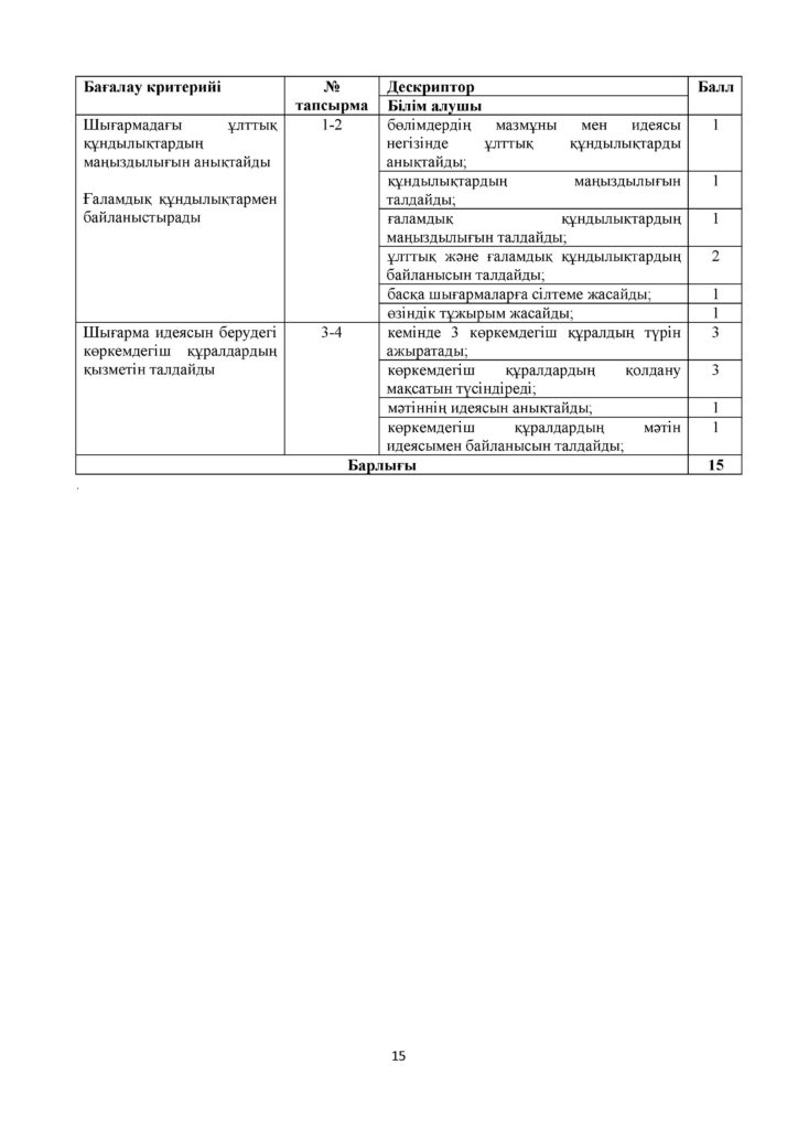 СОР_Қазақ әдебиеті_11_ЕМН(18)