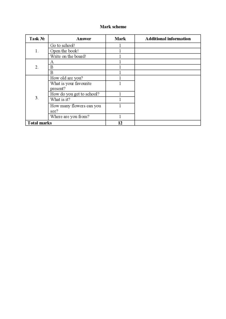 SS_SAT_English_Grade 1_20-21 academic year_final-page-011