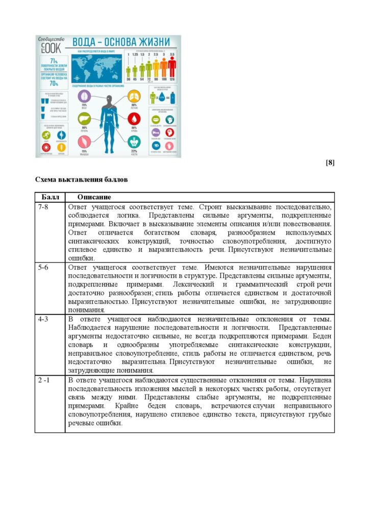 ТС_СОЧ_ОШ_Русский язык и литература_Я2_8 класс_2021-2022_1-4 четверти-page-029