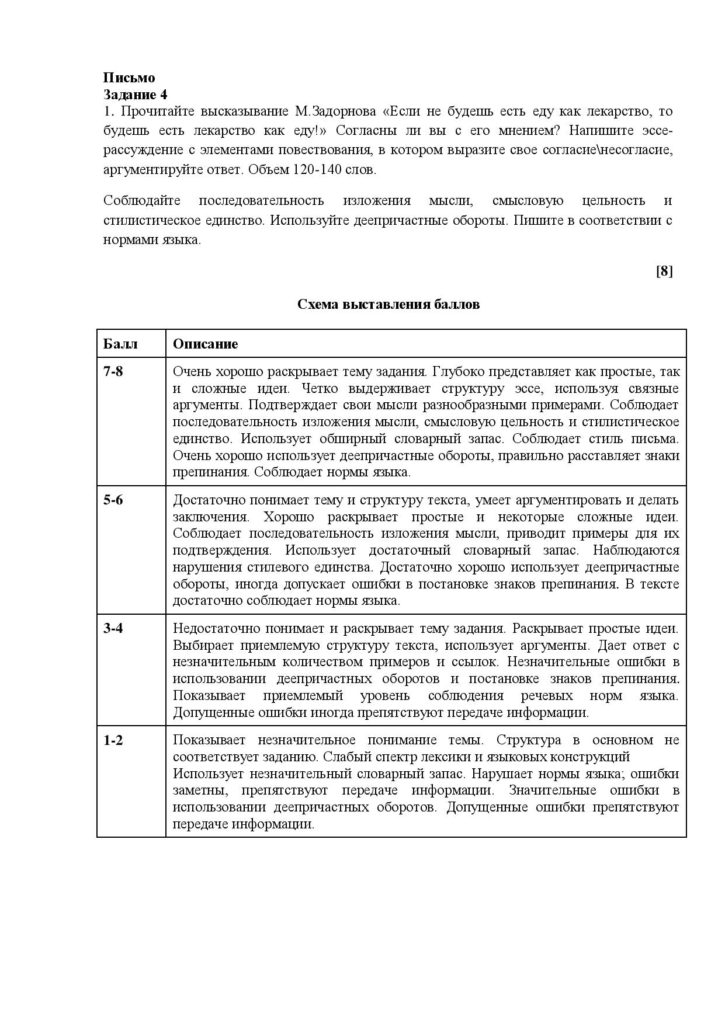 ТС_СОЧ_ОШ_Русский язык и литература_Я2_8 класс_2021-2022_1-4 четверти-page-032