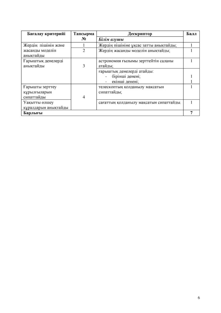 ЖБ_ Жаратылыстану_1-сынып_ОШ-page-006