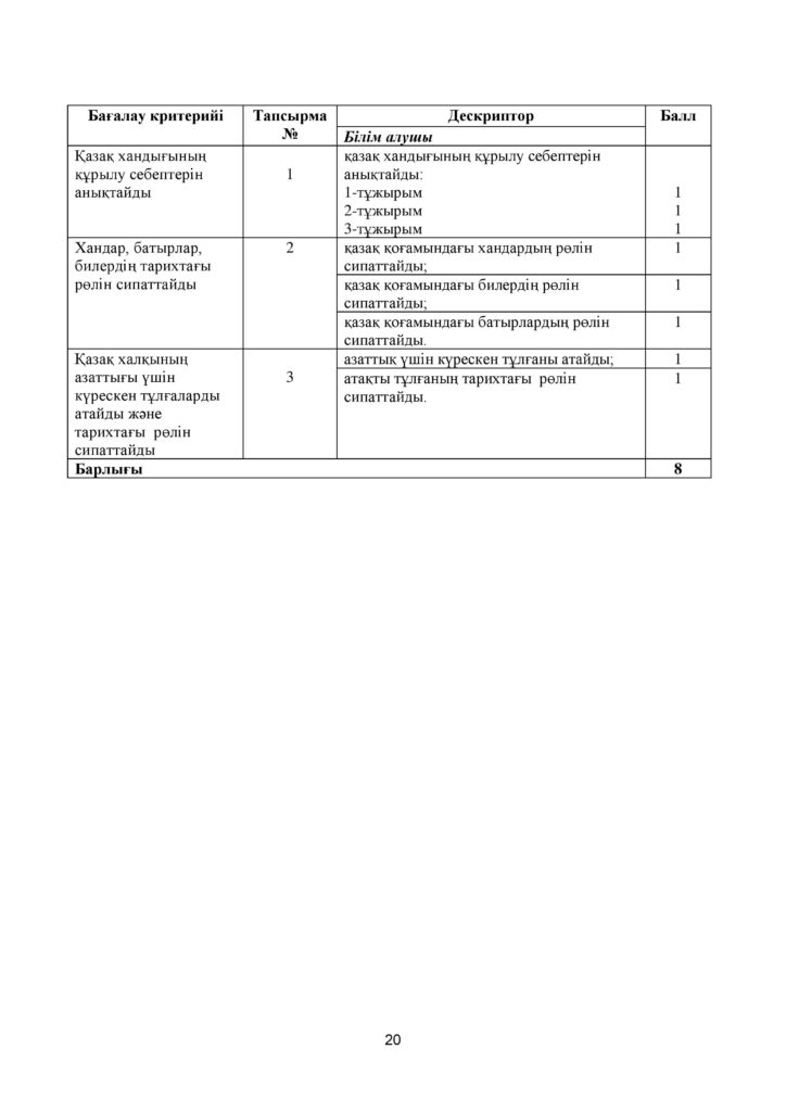 ЖБ_Дүниетану _3- сынып_ОШ-page-020
