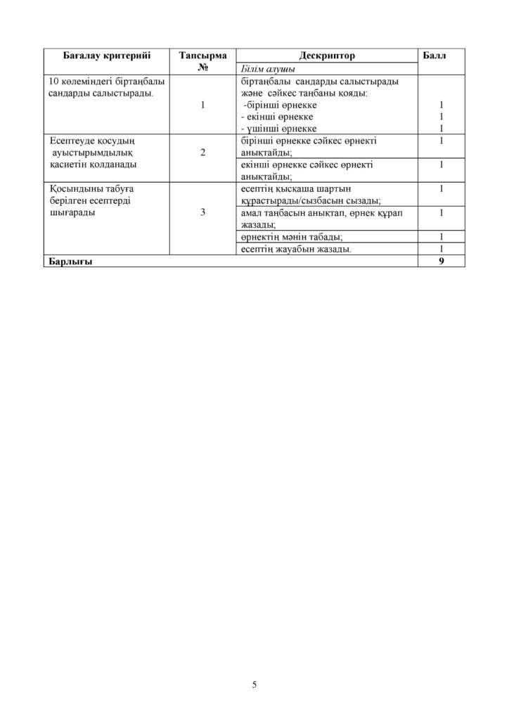ЖБ_Математика_1-сынып_2018-page-005