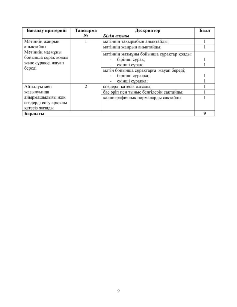 ЖБ_Сауат ашу_1-сынып_2018-page-009