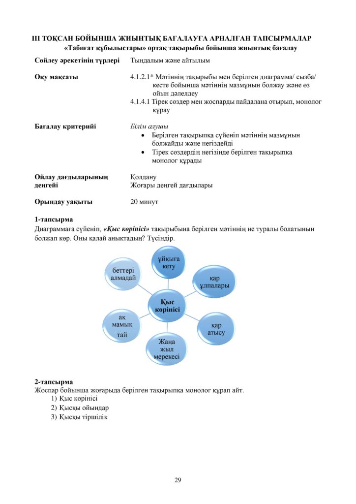 ЖБ_Қазақ тілі (Т1)_4 cынып_каз (1)-page-029