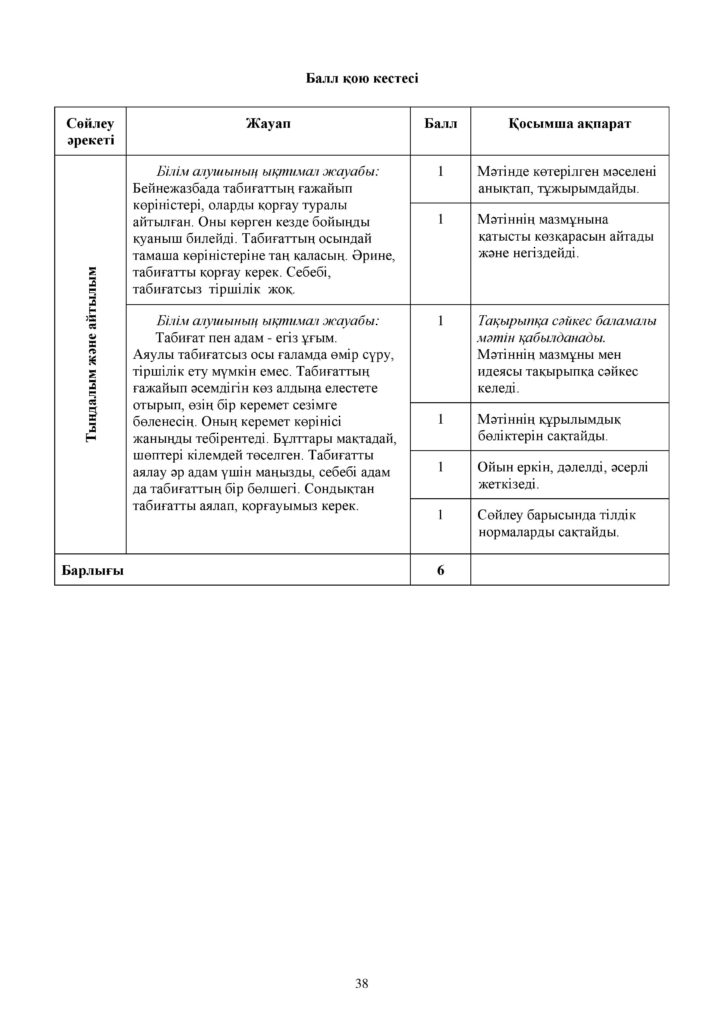 ЖБ_Қазақ тілі (Т1)_4 cынып_каз (1)-page-038