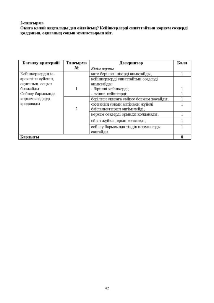 1-ЖБ_Әдебиеттік оқу 3-сынып-page-042
