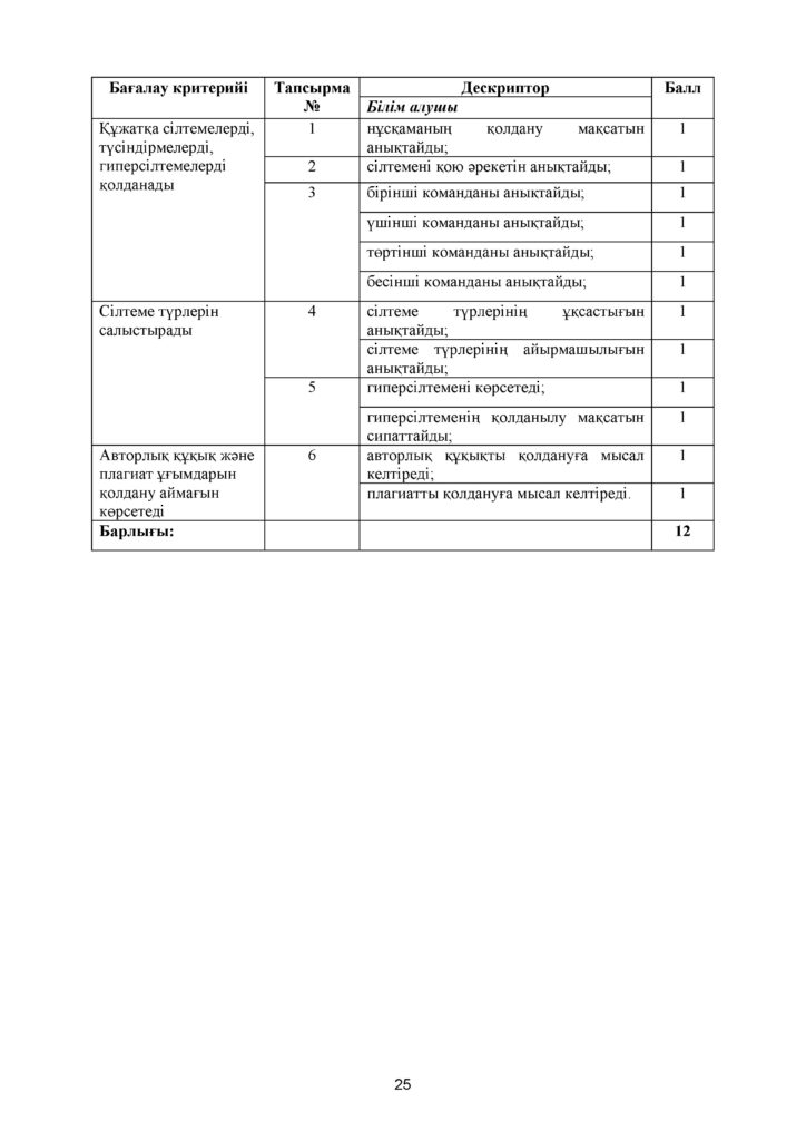 !11-БЖБ_Информатика_6-сын_қаз(24)